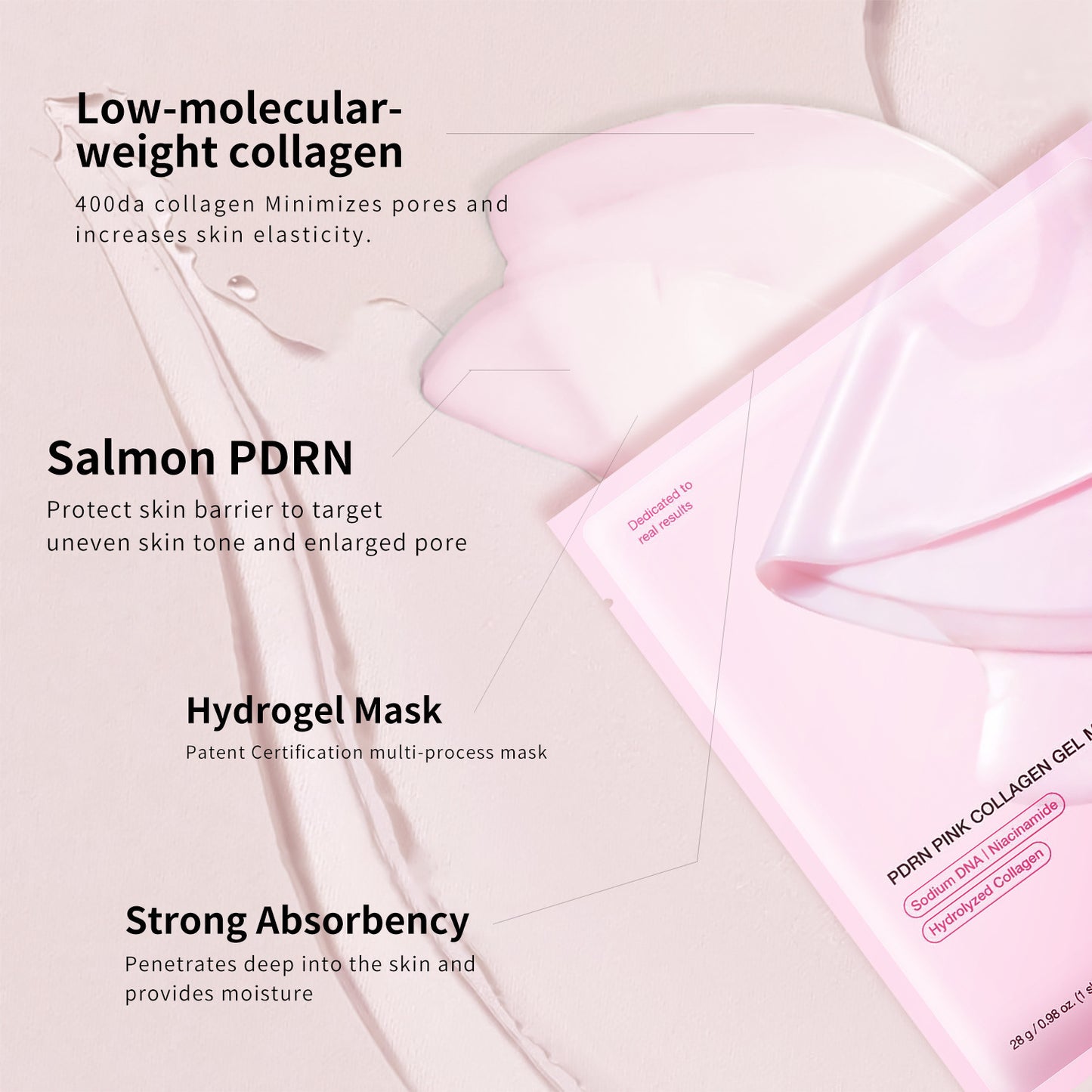 Collagen Masks