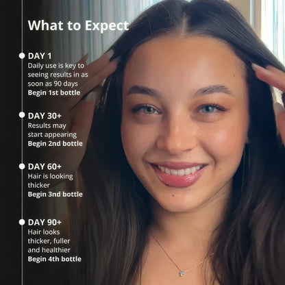 Hair Growth Serum