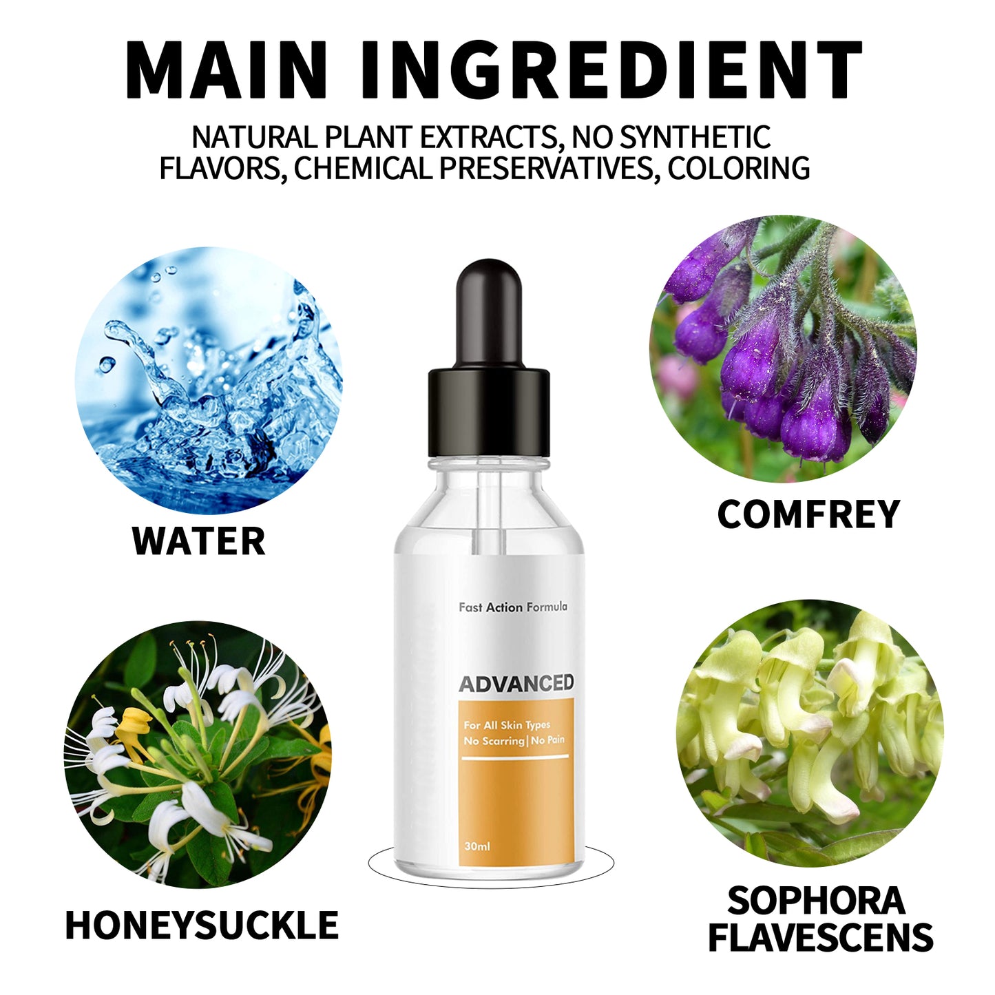 Anti-Wart Serum