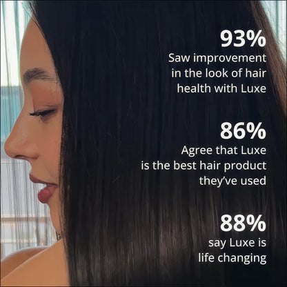 Hair Growth Serum